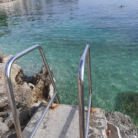 Sun4fun * Trogir